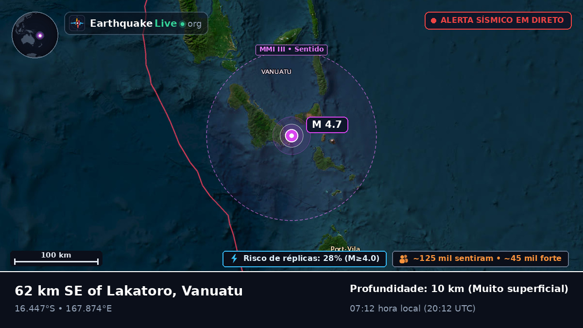 Shefa, Vanuatu