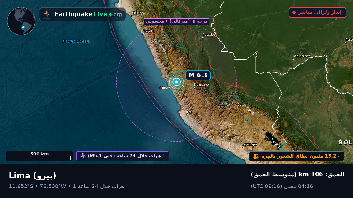 Lima, بيرو