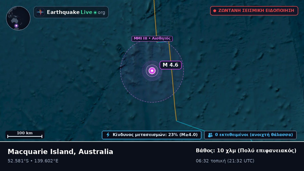 Ινδικός Ωκεανός (Australia)