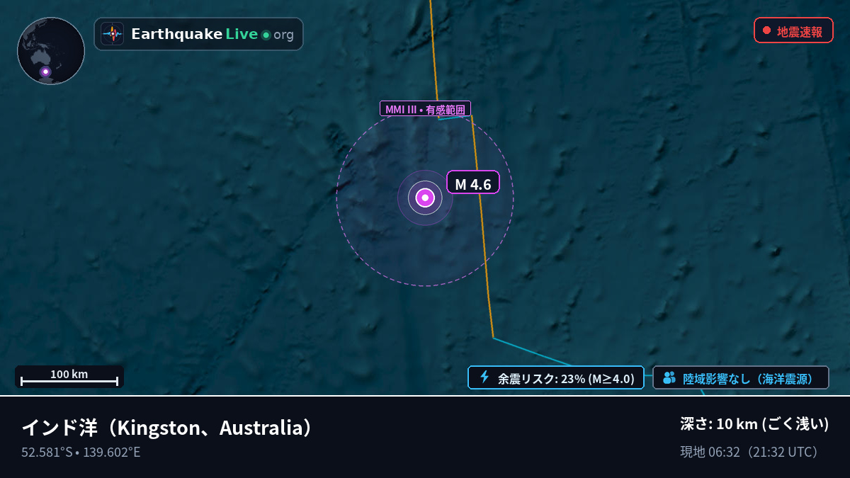 インド洋 (Australia)