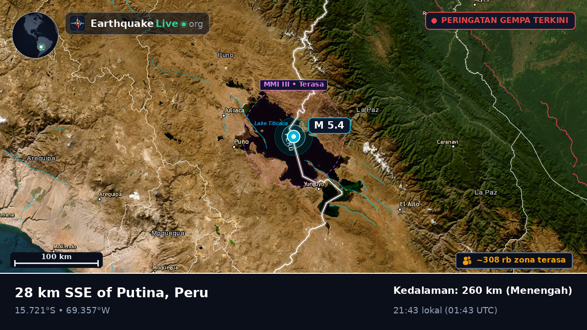 Callao, Peru