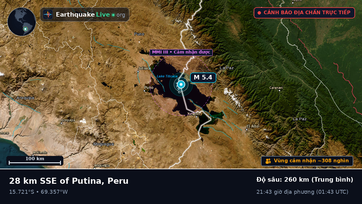 Callao, Peru