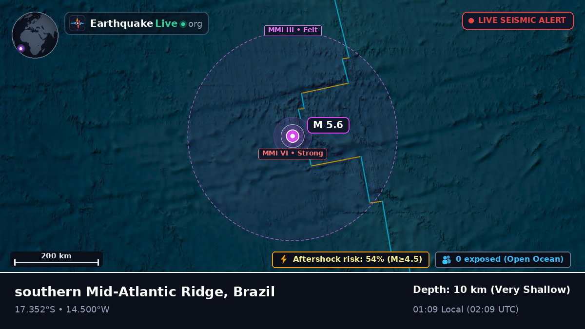 South Atlantic Ocean (Brazil)