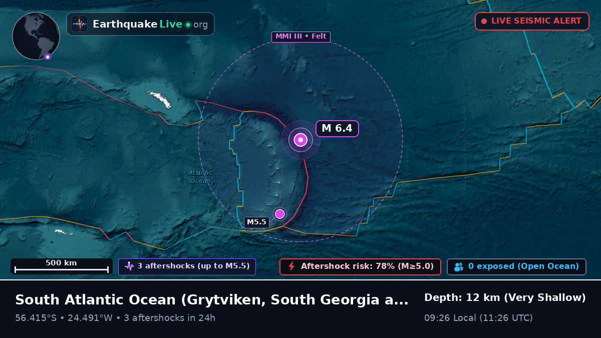 South Atlantic Ocean (South Georgia and the Islands)
