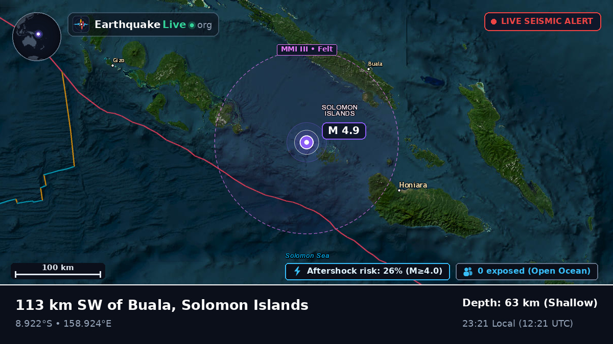Solomon Sea (Solomon Islands)