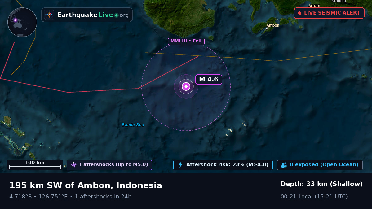 Banda Sea (Indonesia)