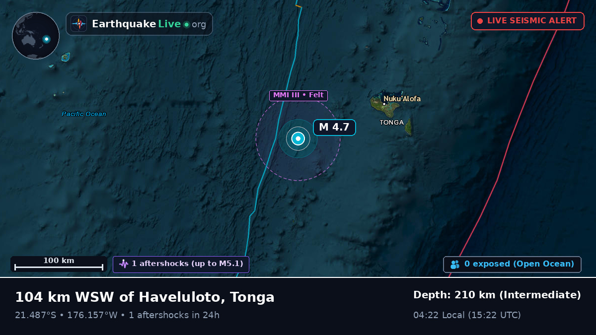 Off the coast of Nuku'alofa, Tonga