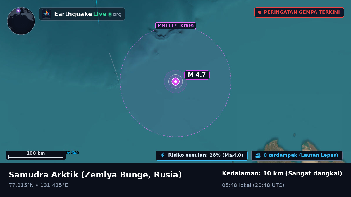 Samudra Arktik (Rusia)