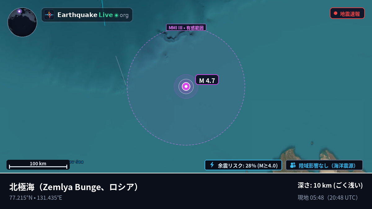 北極海 (ロシア)