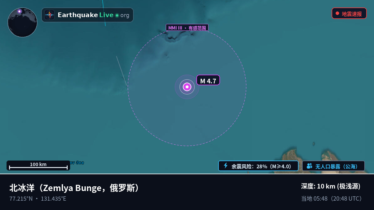 北冰洋 (俄罗斯)