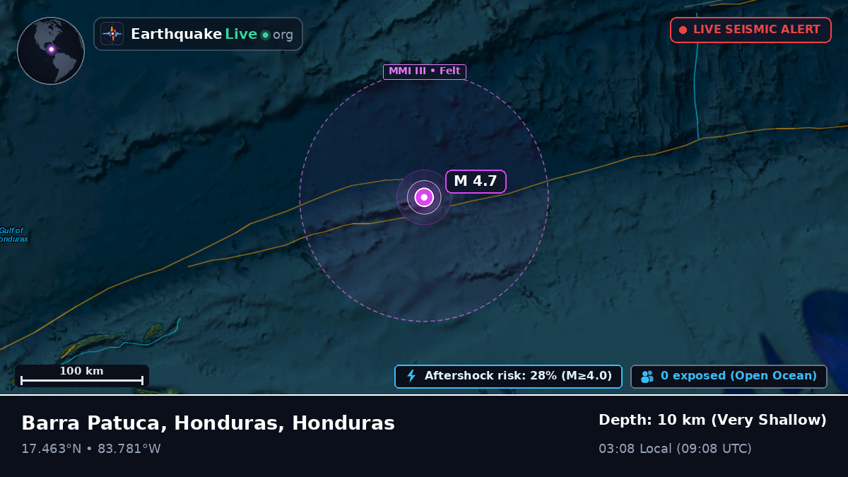 Caribbean Sea (Honduras)