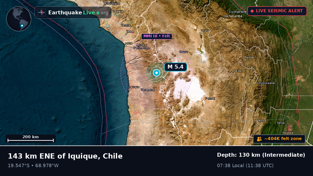 Tarapacá, Chile