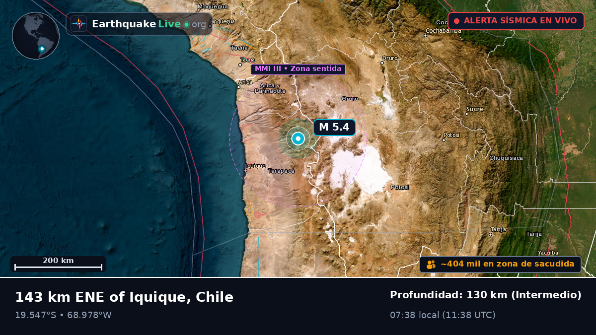 Tarapacá, Chile