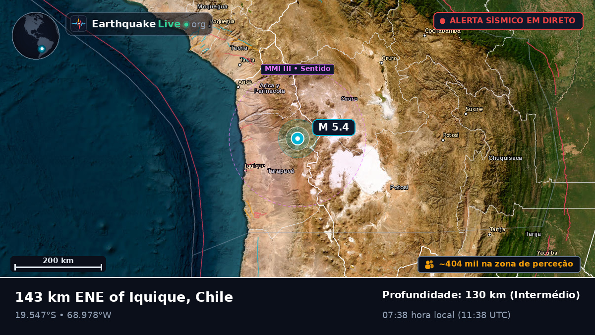 Tarapacá, Chile