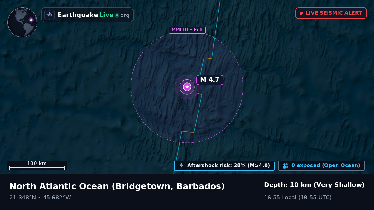 North Atlantic Ocean (Barbados)