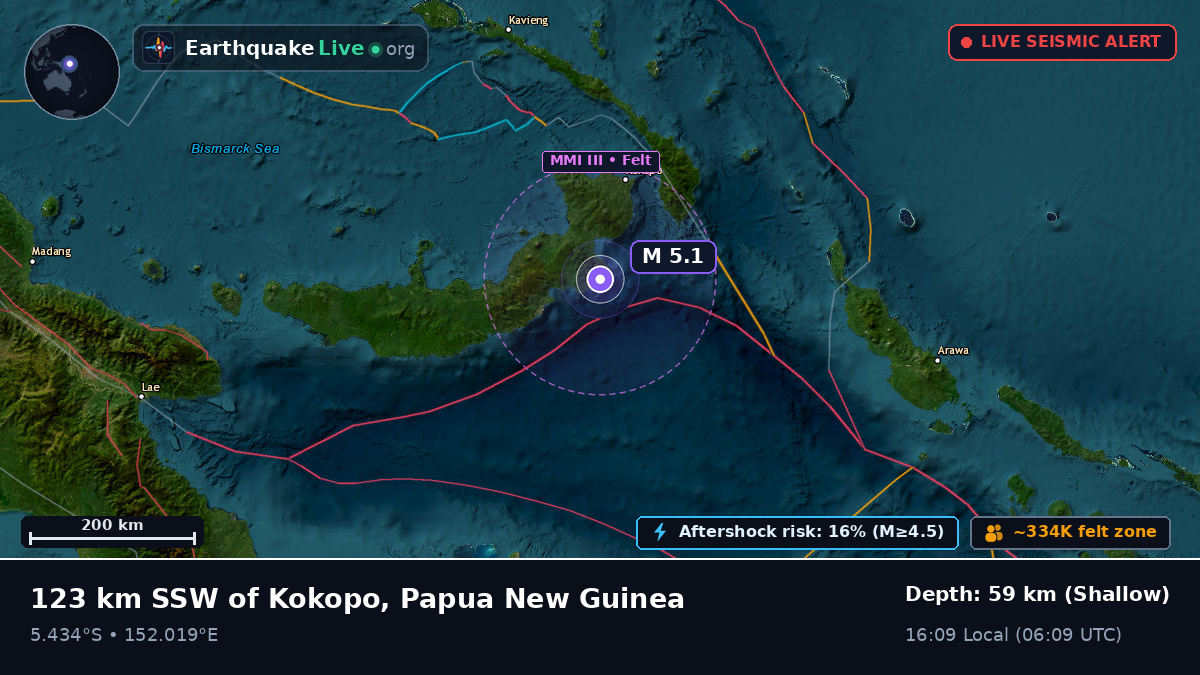 Solomon Sea (Papua New Guinea)