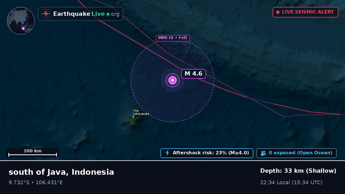Indian Ocean (Indonesia)