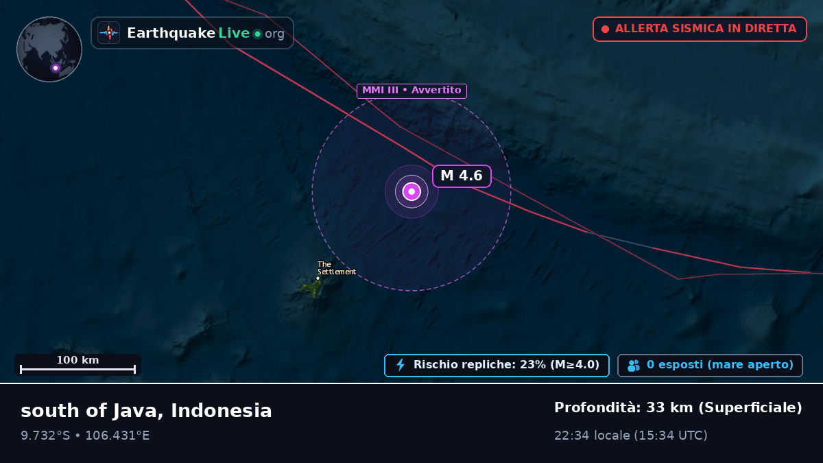 Oceano Indiano (Indonesia)