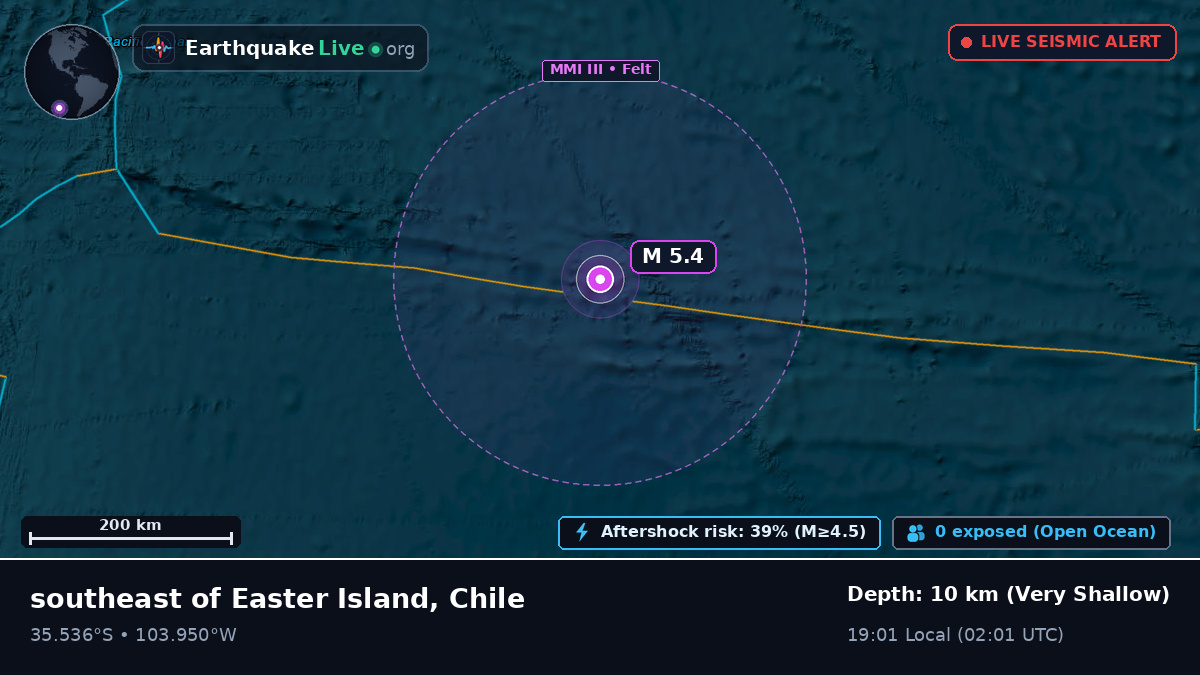 South Pacific Ocean (Chile)