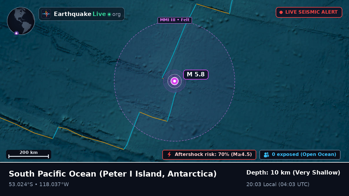 South Pacific Ocean (Antarctica)