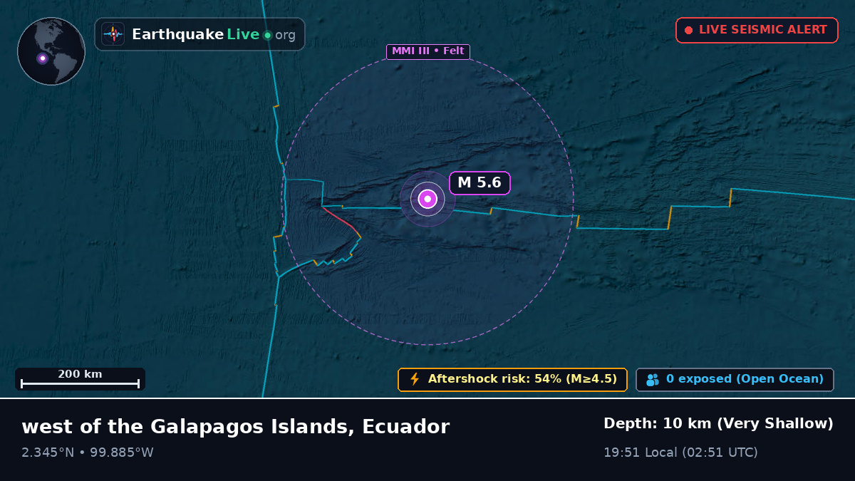 North Atlantic Ocean (Ecuador)