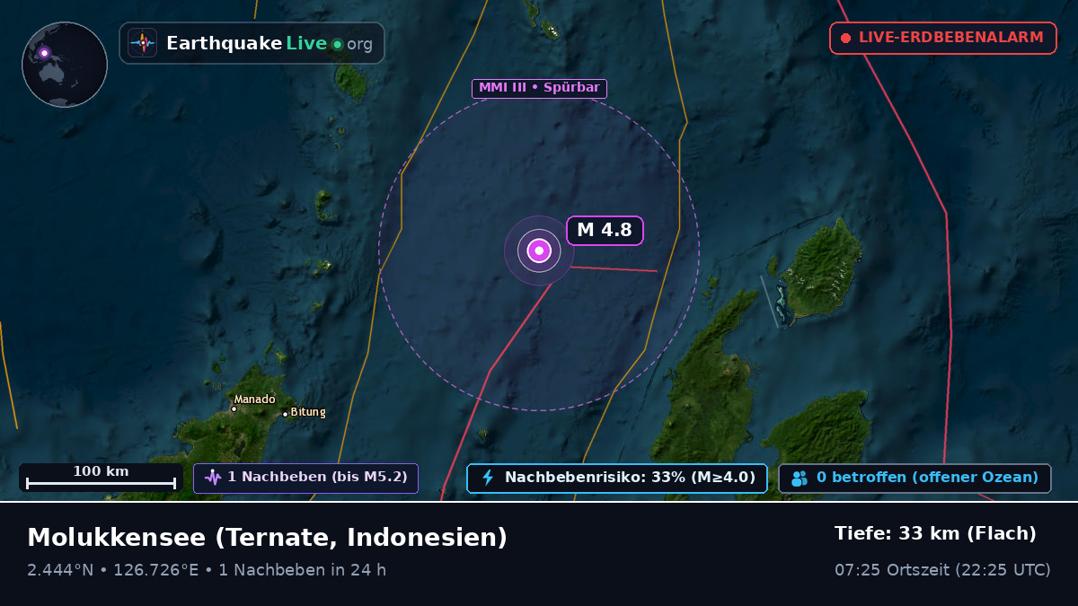 Molukkensee (Indonesien)