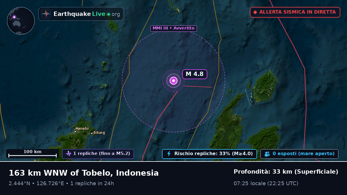 Mare delle Molucche (Indonesia)