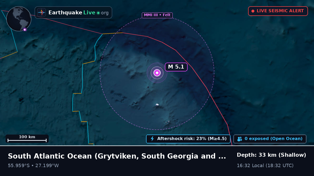 South Atlantic Ocean (South Georgia and the Islands)