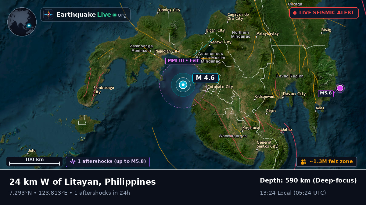 Philippine Sea (Philippines)