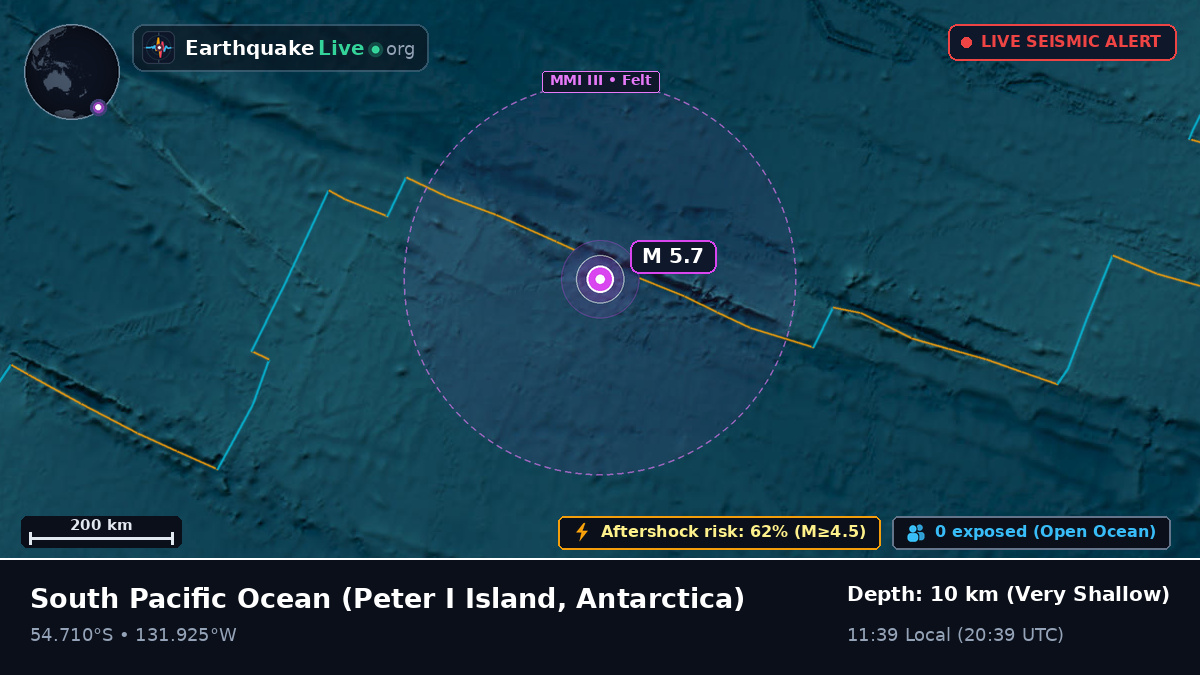 South Pacific Ocean (Antarctica)