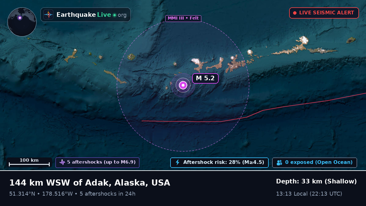Aleutian Islands (USA)