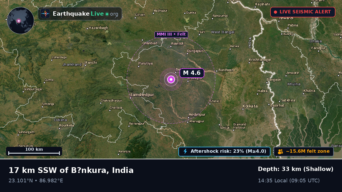 West Bengal, India