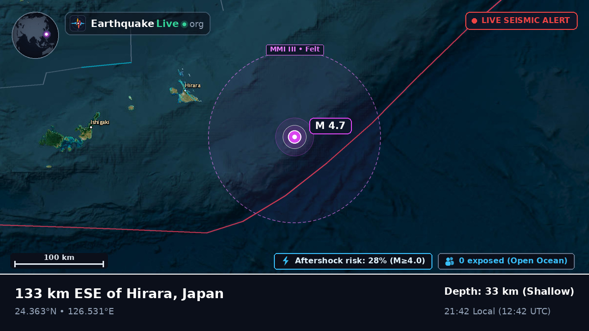 Philippine Sea (Japan)