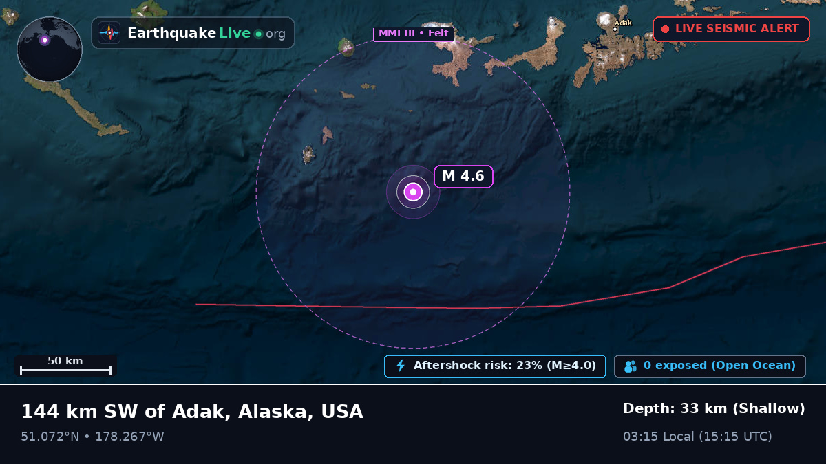 Aleutian Islands (USA)