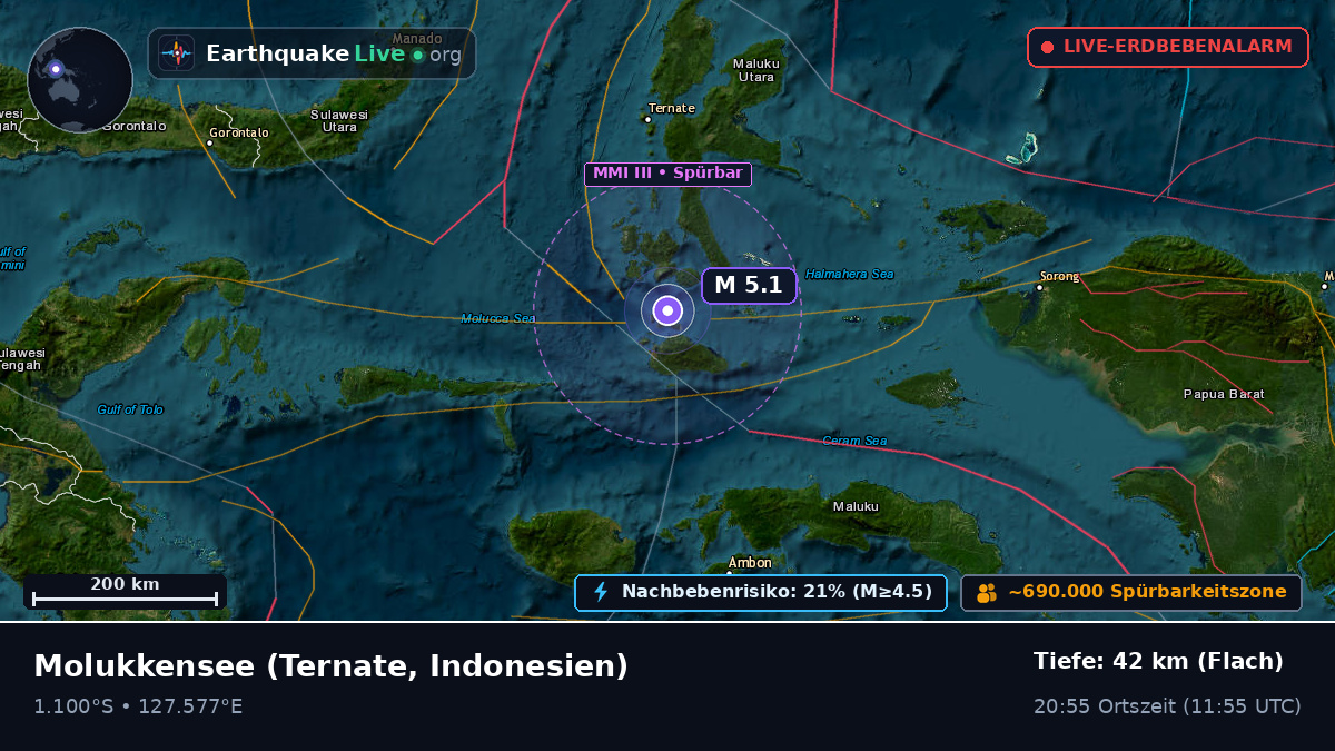 Molukkensee (Indonesien)