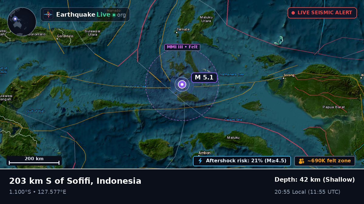 Molucca Sea (Indonesia)