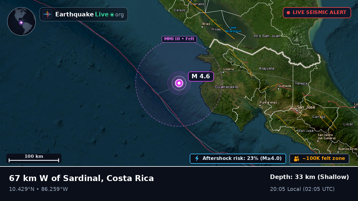 Caribbean Sea (Costa Rica)