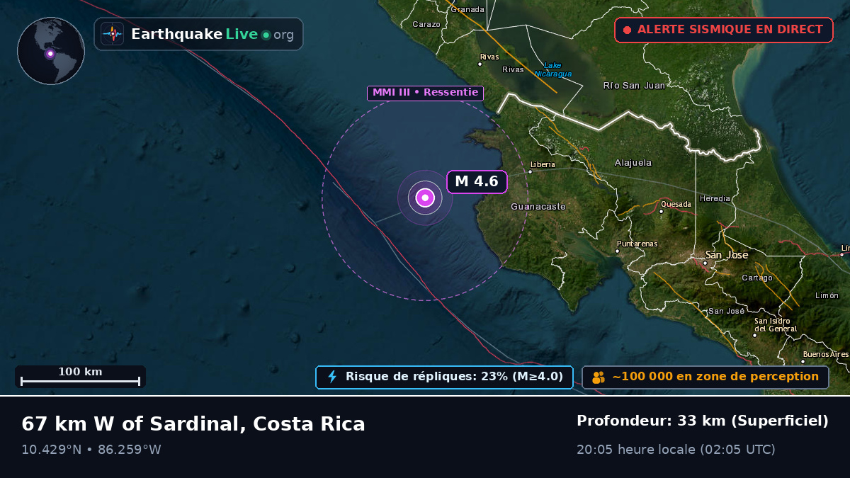 Mer des Caraïbes (Costa Rica)