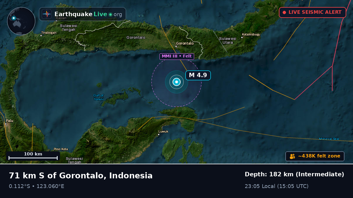 Molucca Sea (Indonesia)