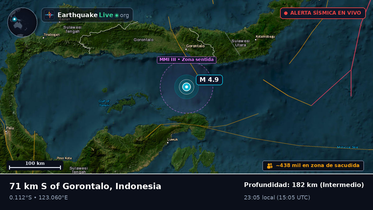 Mar de Molucas (Indonesia)