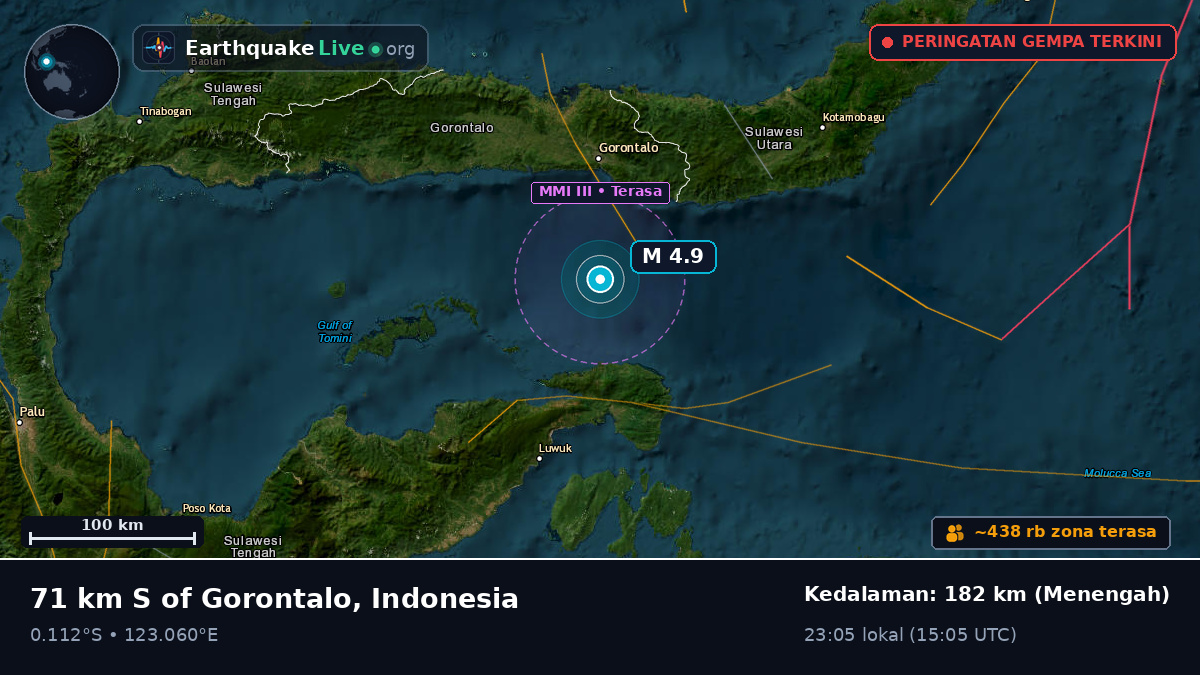 Laut Maluku (Indonesia)