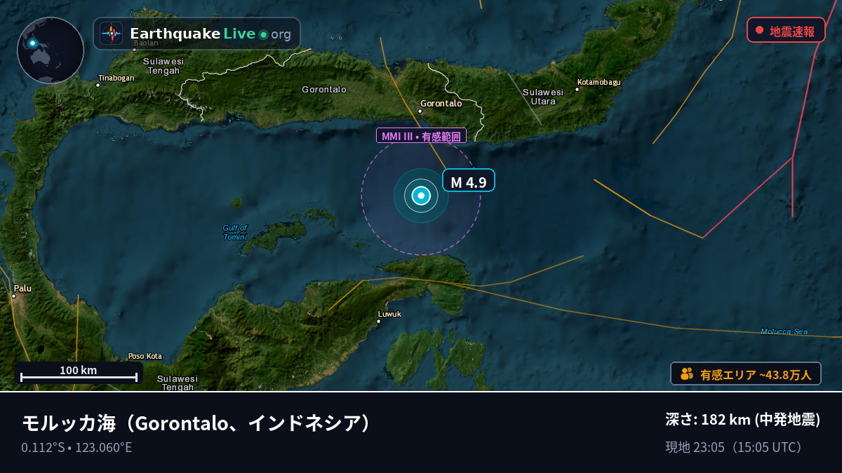 モルッカ海 (インドネシア)