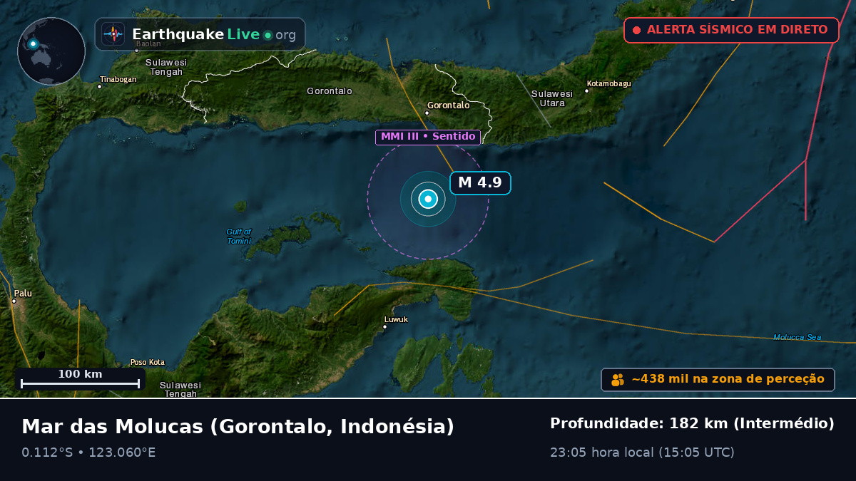 Mar das Molucas (Indonésia)