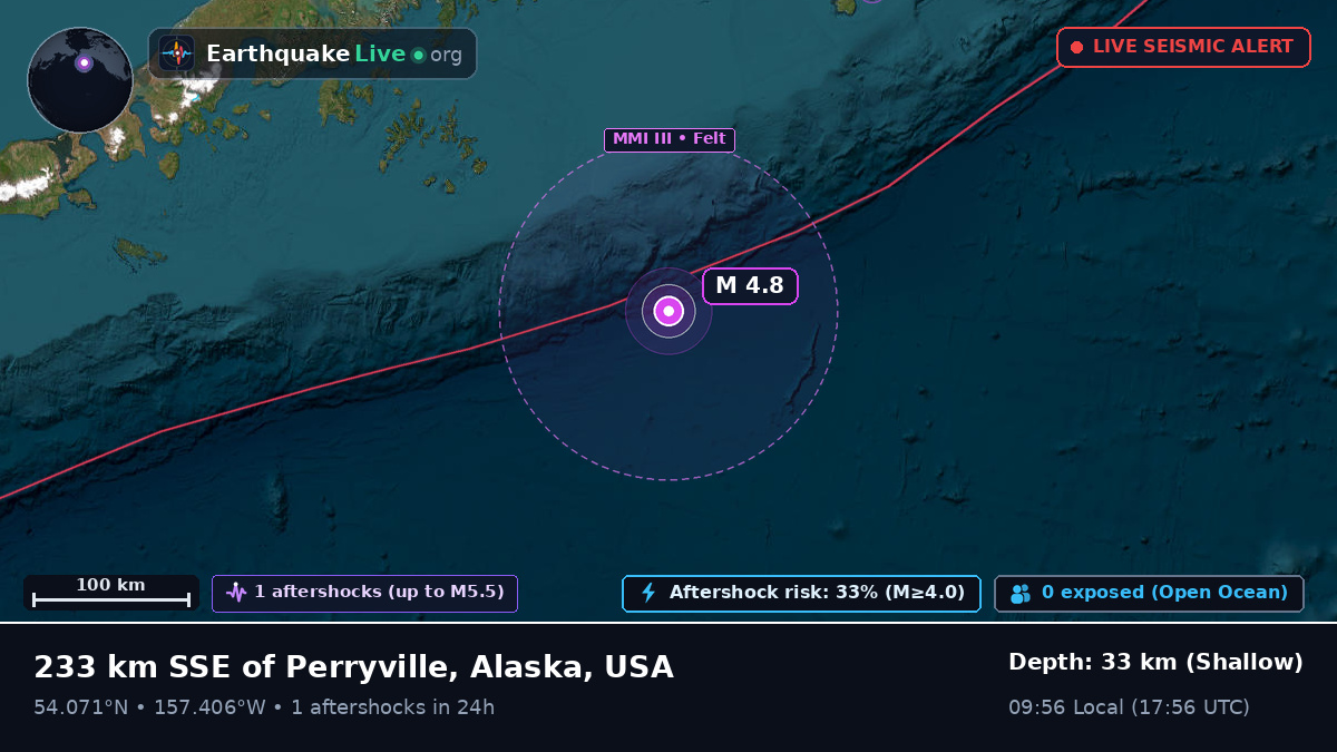 Off the coast of Perryville, USA