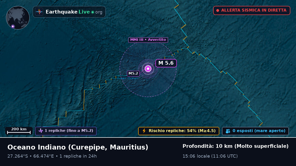 Oceano Indiano (Mauritius)