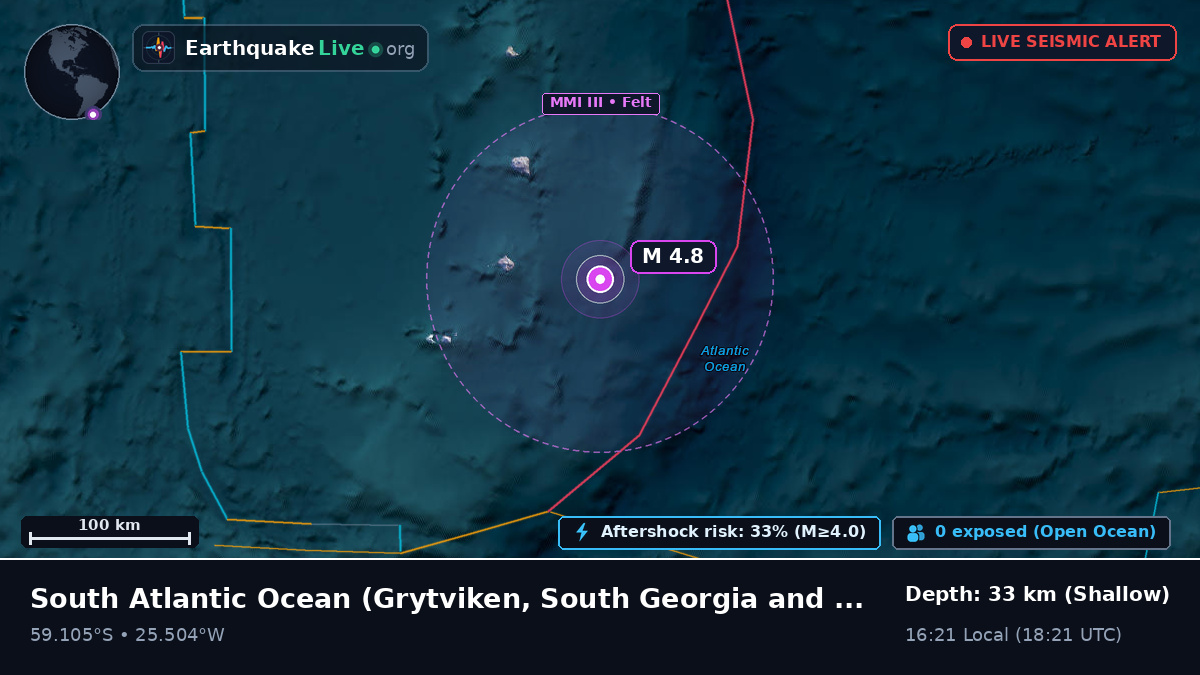 South Atlantic Ocean (South Georgia and the Islands)