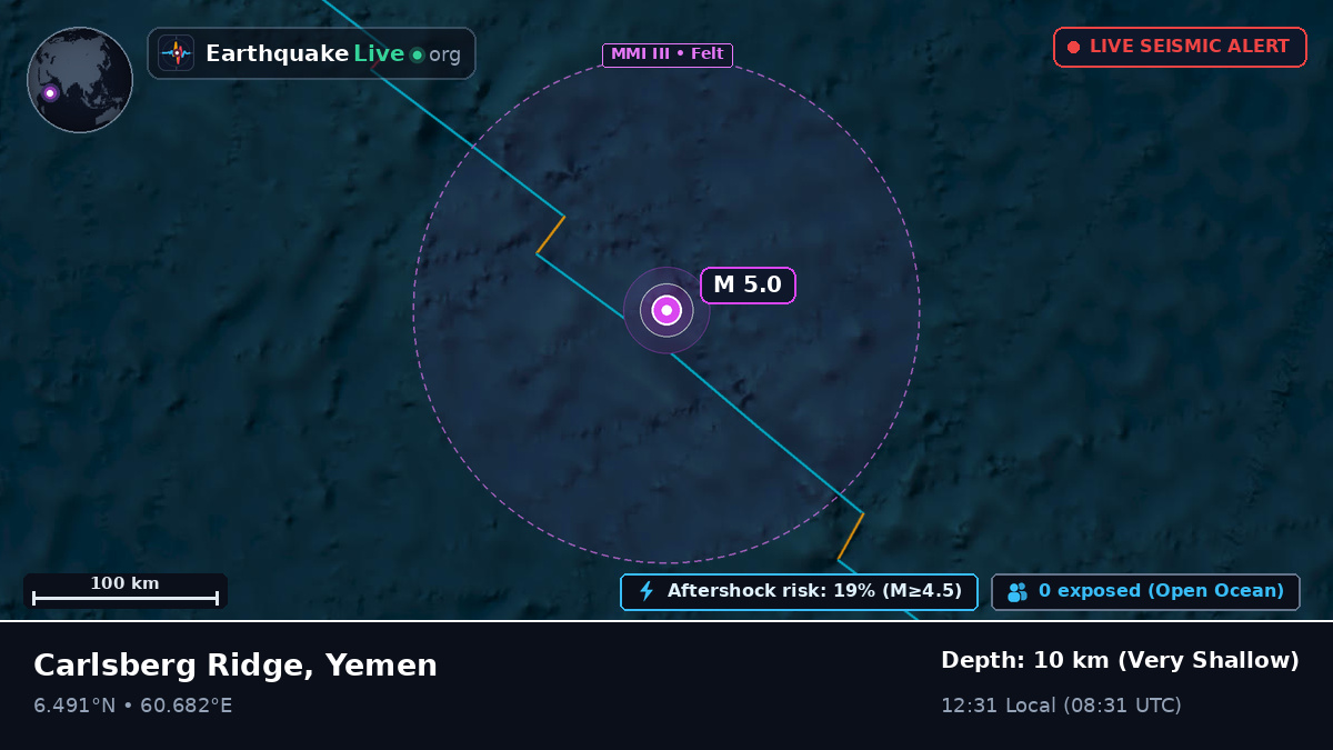 Indian Ocean (Yemen)