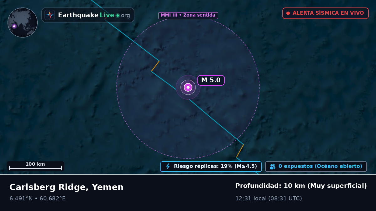 Océano Índico (Yemen)