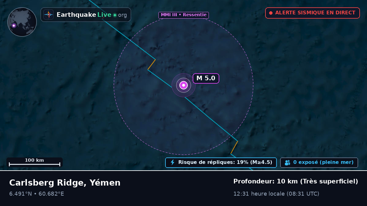 Océan Indien (Yémen)