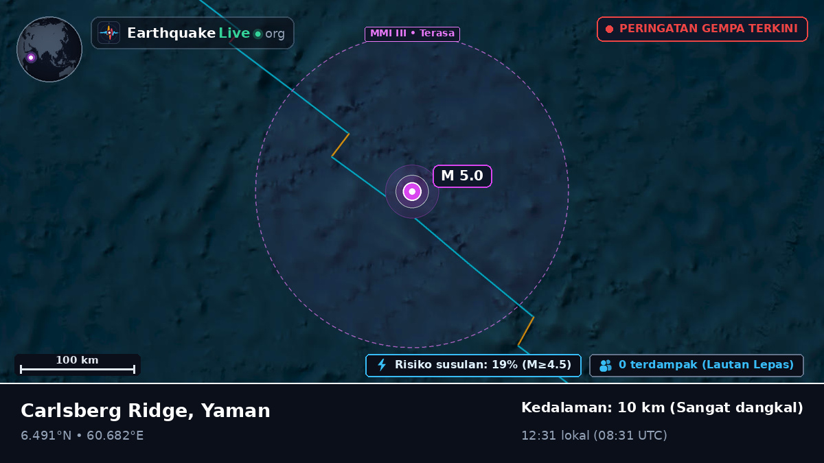 Samudra Hindia (Yaman)